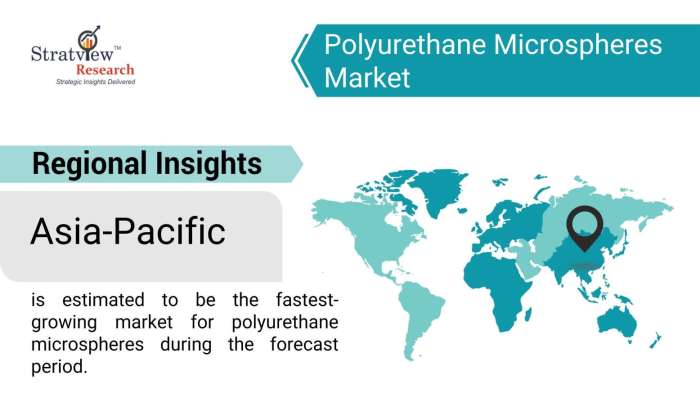 Polyurethane-Microspheres-Market-Regional-Insights